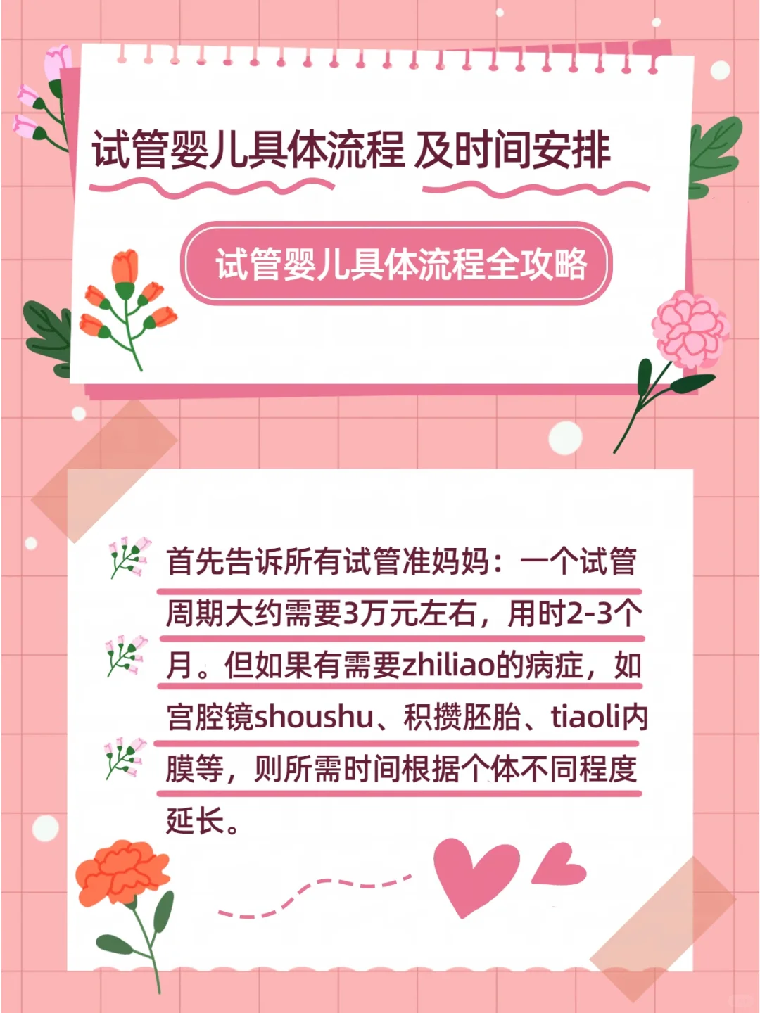 【就诊流程】shiguan具体流程及时间安排,国内代生儿子花费&如何提升代孕的成功率