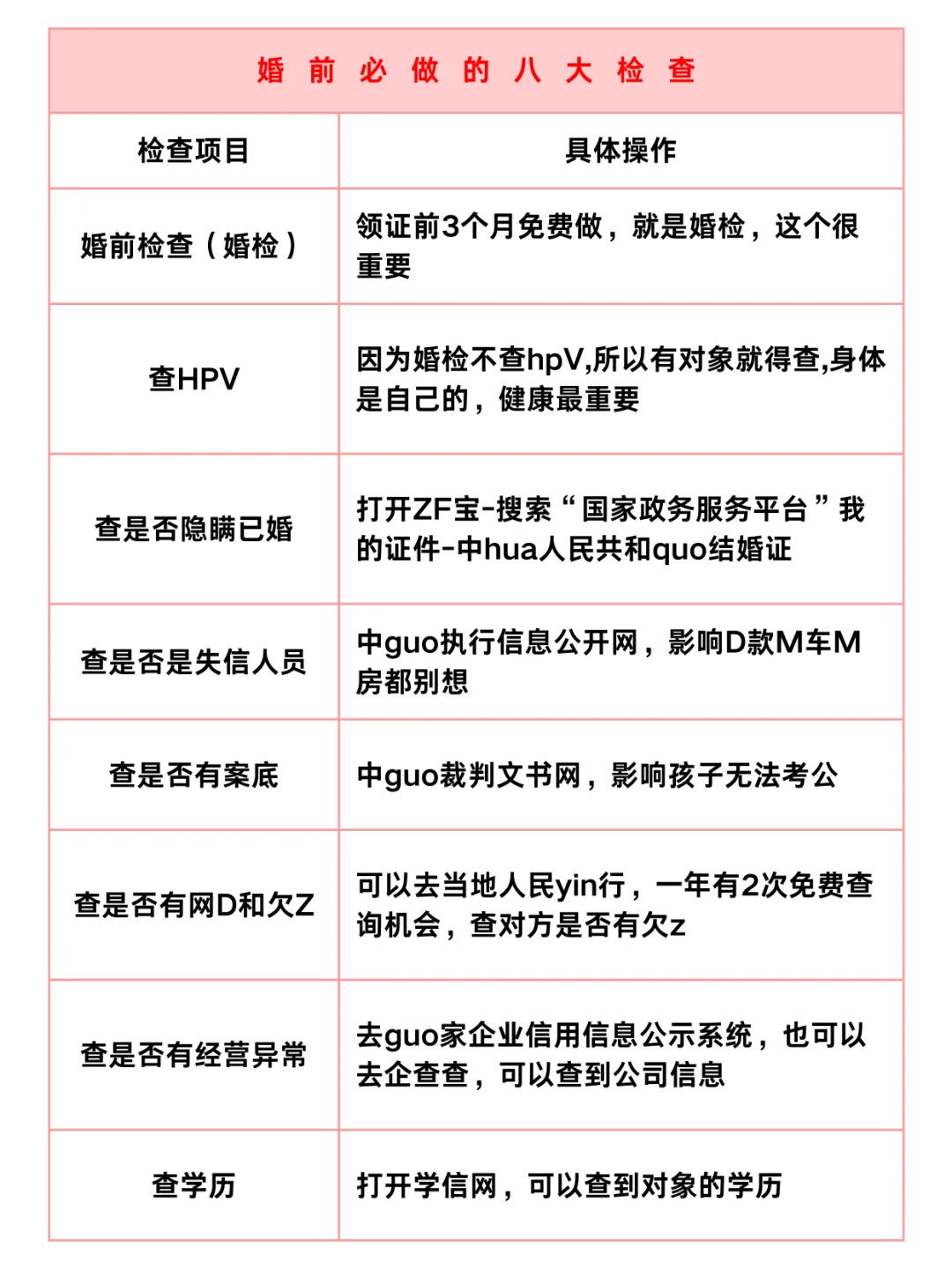 备婚党看过来！婚前必做的八大检查如下,借卵试管代孕程序,国内供卵试管选性别