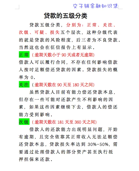 贷款的五级分类,国内辅助生殖技术-国内有哪些代孕公司