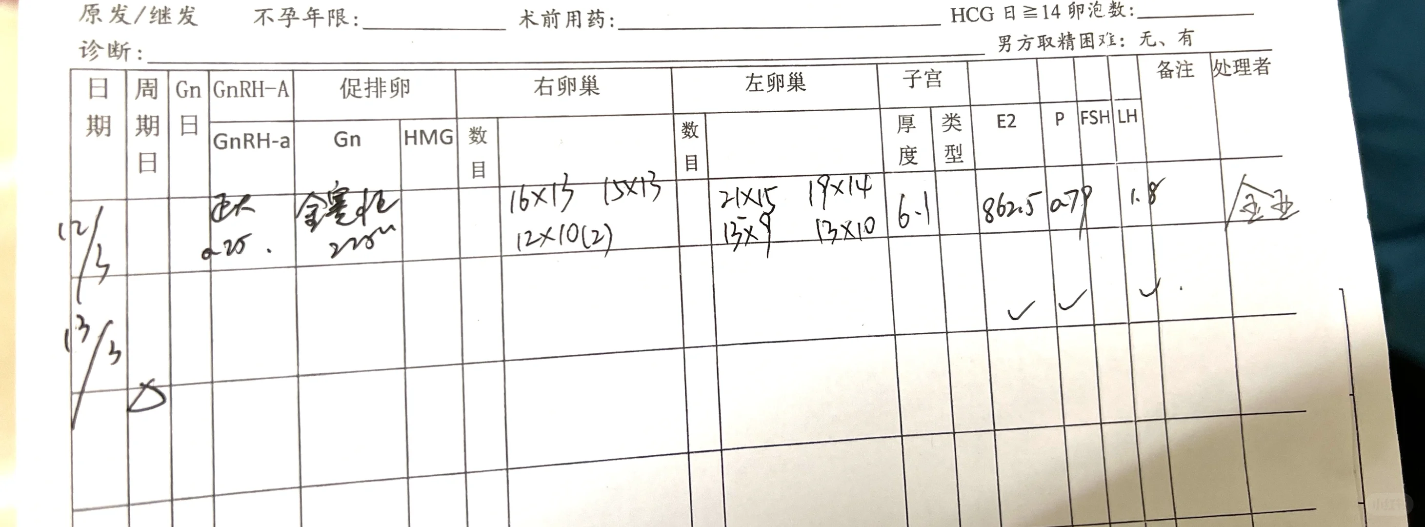 促排第八天｜返院,内膜薄会引起卵巢早衰吗，国内代怀供卵医院
