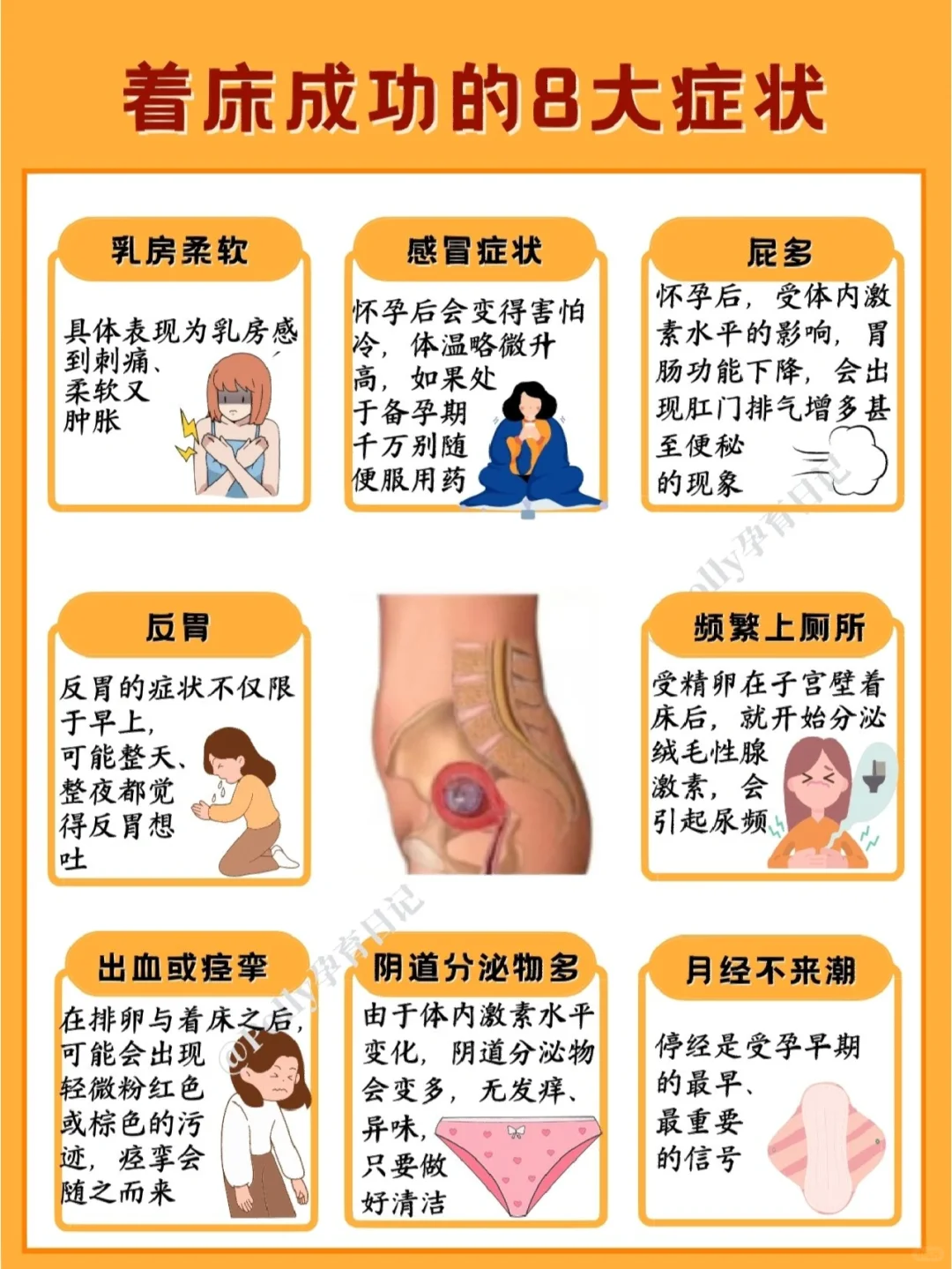 备孕着床成功8大症状‼️好孕跑不掉🤱,正规中心代孕孩子_国内代孕排名好的公司